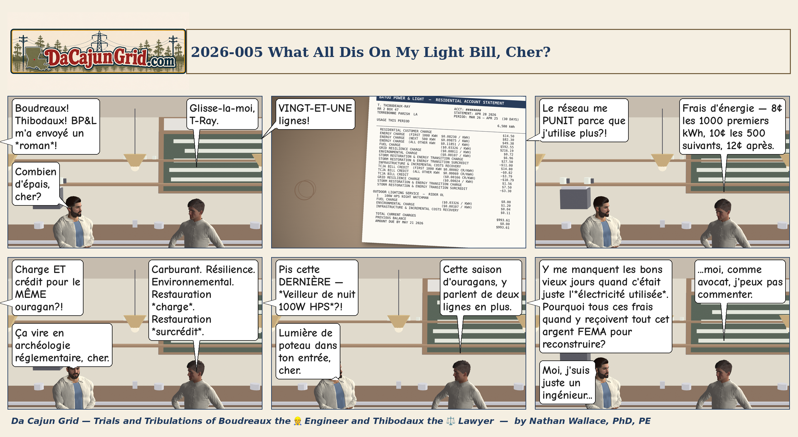 Episode 068 — What All Dis On My Light Bill, Cher? (Cajun French)