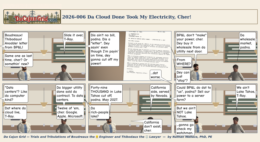 Episode 006 — Da Cloud Done Took My Electricity, Cher!